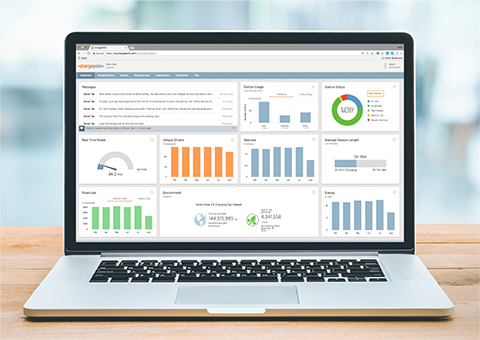 ChargePoint software dashboard