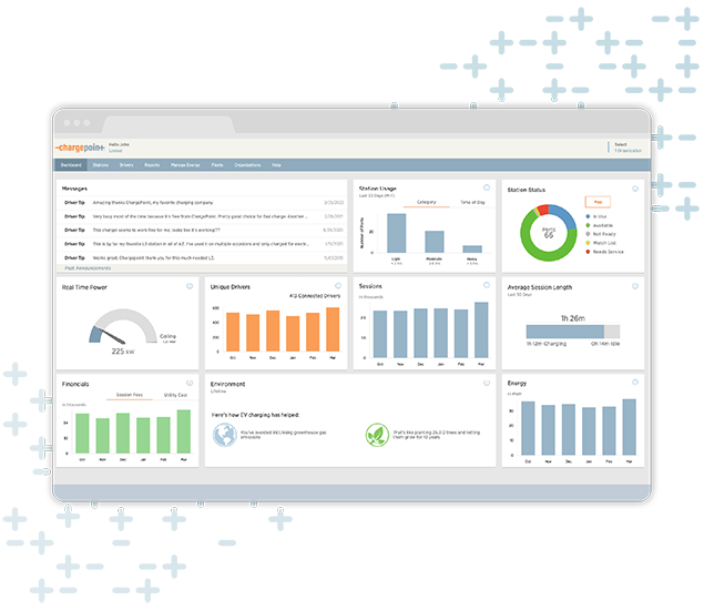 ChargePoint management software dashboard