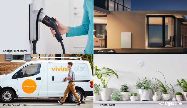 Smart Home Gifts for EV Drivers