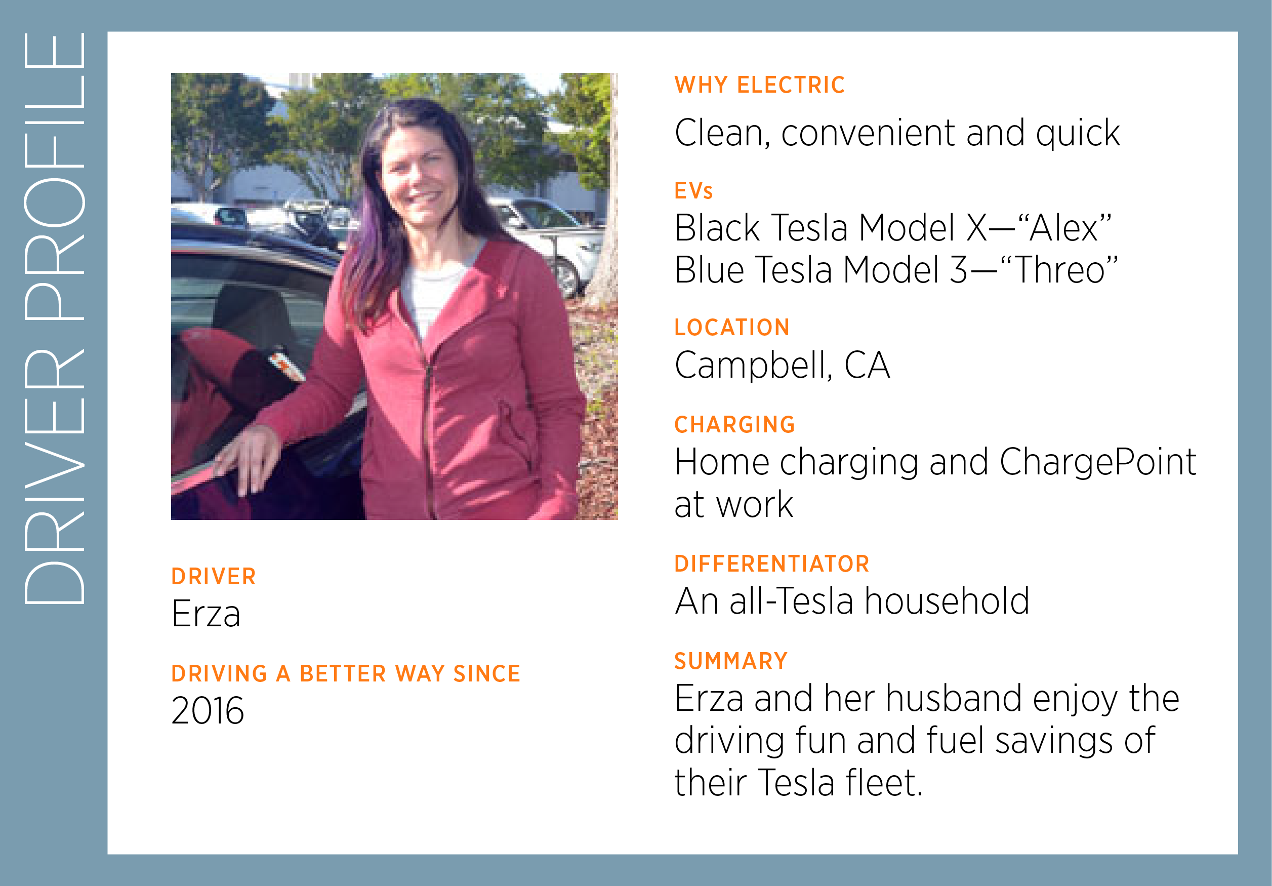 Erza and Her Tesla Model 3