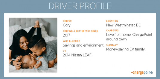 Canadian Family EV Driving Experience 